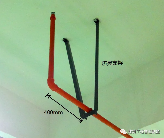 噴淋怎么安裝才規范？12項噴淋安裝要點示例總結！