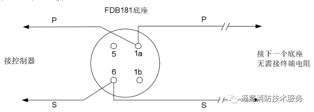 FC18消防主機(jī)如何判斷回路短路點位置