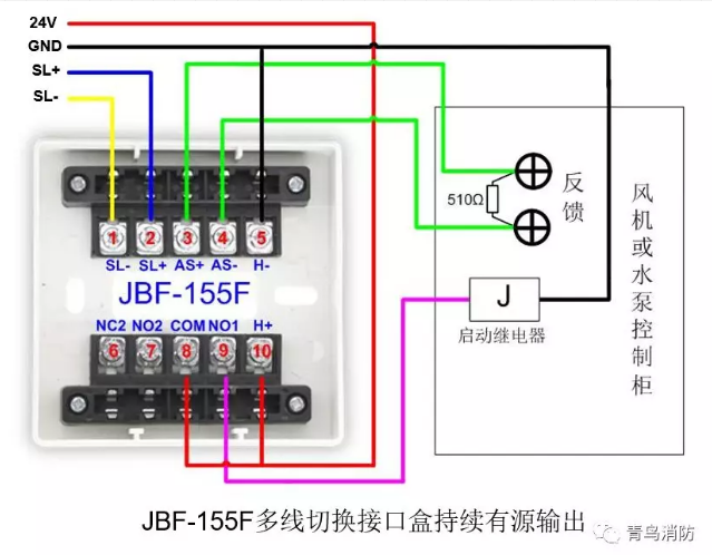 JBF-155F多線切換接口盒持續有源輸出接線圖