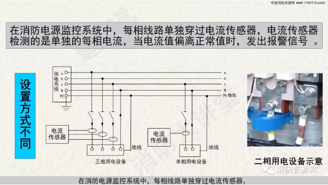 消防設備電源監控系統與<a href=http://www.tanchang123.com/dianqihuozai/ target=_blank class=infotextkey>電氣火災監控</a>系統的區別