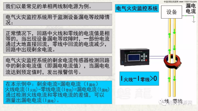 消防設備電源監控系統與<a href=http://www.tanchang123.com/dianqihuozai/ target=_blank class=infotextkey>電氣火災監控</a>系統的區別