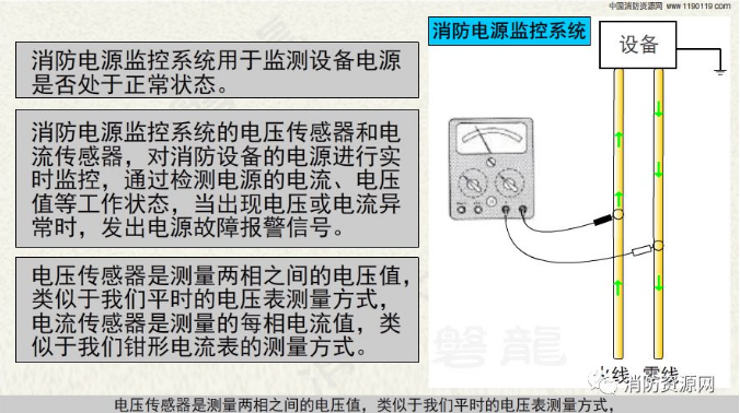 消防設備電源監控系統與<a href=http://www.tanchang123.com/dianqihuozai/ target=_blank class=infotextkey>電氣火災監控</a>系統的區別