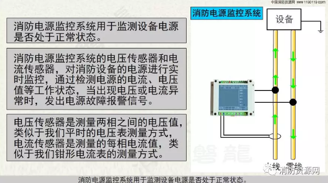 消防設備電源監控系統與<a href=http://www.tanchang123.com/dianqihuozai/ target=_blank class=infotextkey>電氣火災監控</a>系統的區別
