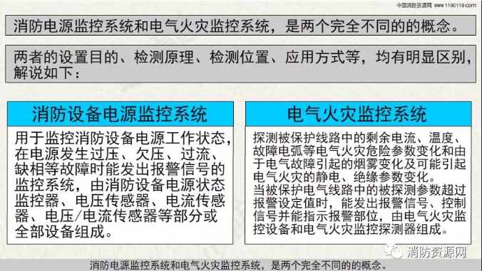 消防設備電源監控系統與<a href=http://www.tanchang123.com/dianqihuozai/ target=_blank class=infotextkey>電氣火災監控</a>系統的區別