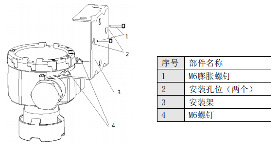 GT-VXE點型可燃?xì)怏w探測器安裝方法